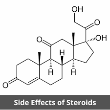what are the side effect of strroids?
